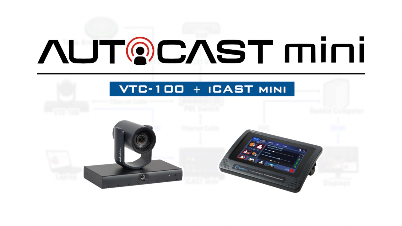 How to Use Autocast Mini